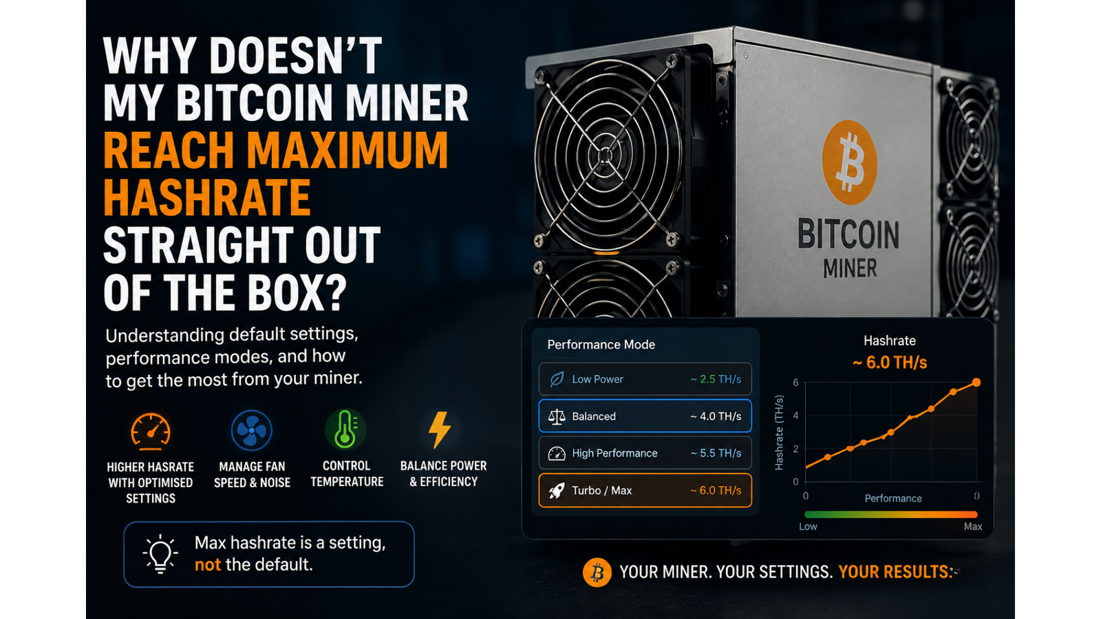 https://ehasher.com/image/cache/catalog/blog/max_hashrate-1920x1080.png https://ehasher.com/image/cache/catalog/blog/max_hashrate-1920x1080.png